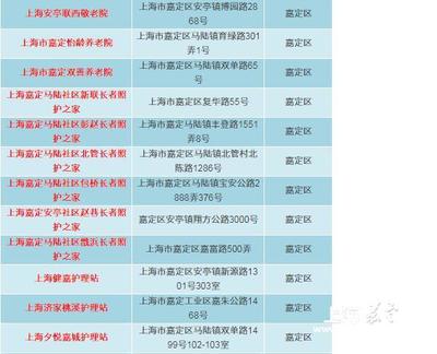 嘉定區(qū)擬新增12家長期護理保險定點護理服務機構，持續(xù)織密社區(qū)照護網絡